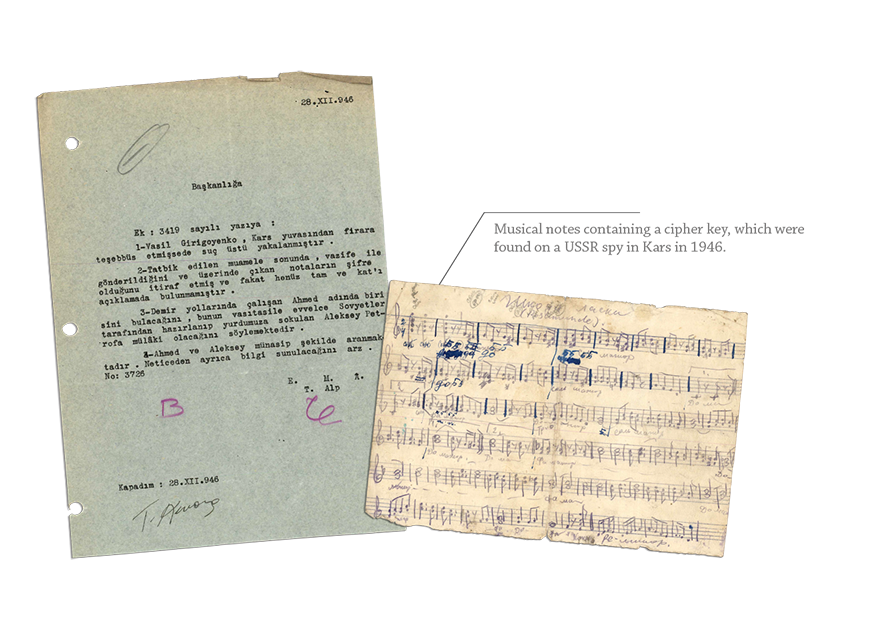 DOCUMENTS